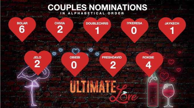 week 5 nomination
