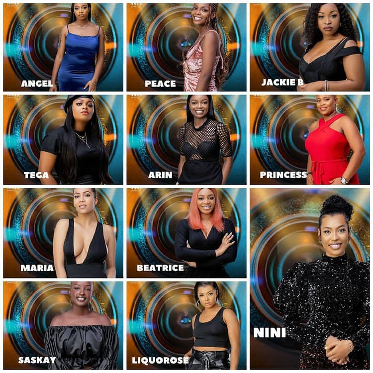 BBNaija Wildcards 2021