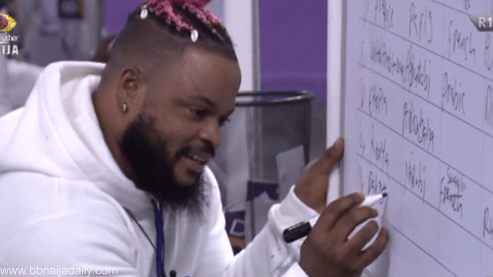 BBNaija 2021 Travel Better Task