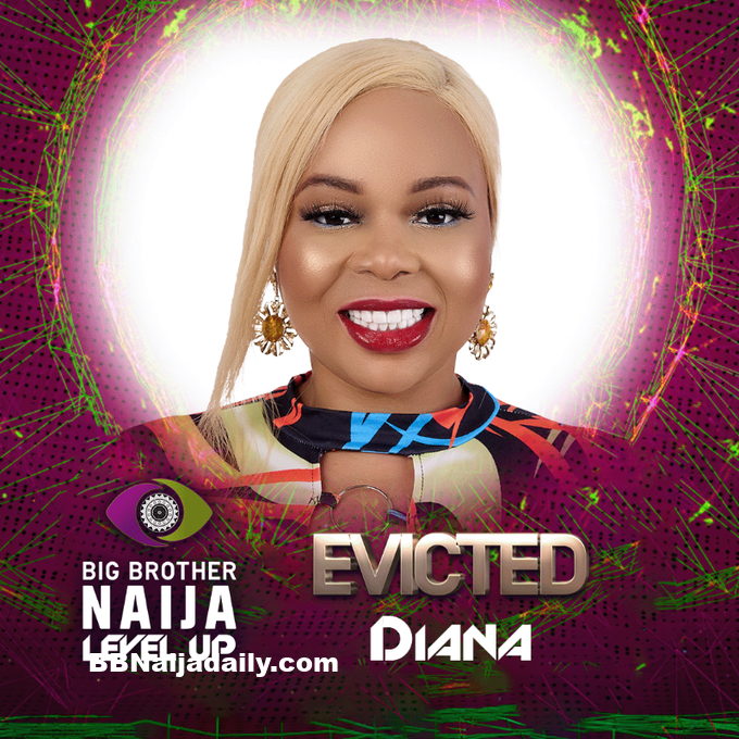 Names Of Evicted And Remaining BBNaija 2022 Housemates ( Vote Result ...