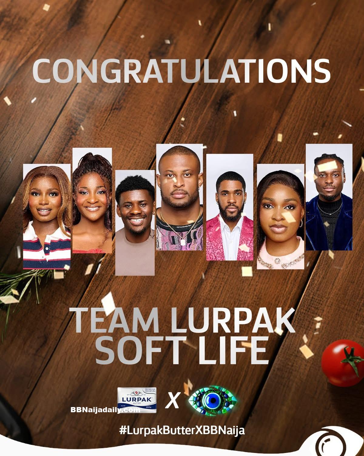 Lupark Task Winners